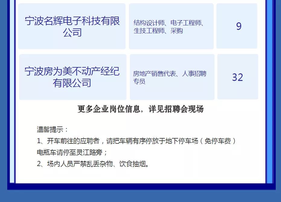 宁波51招聘网最新招聘动态深度解读与分析