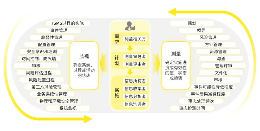 澳门2024精准资料全年免费|精选解释解析落实