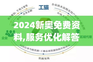 简报 第134页