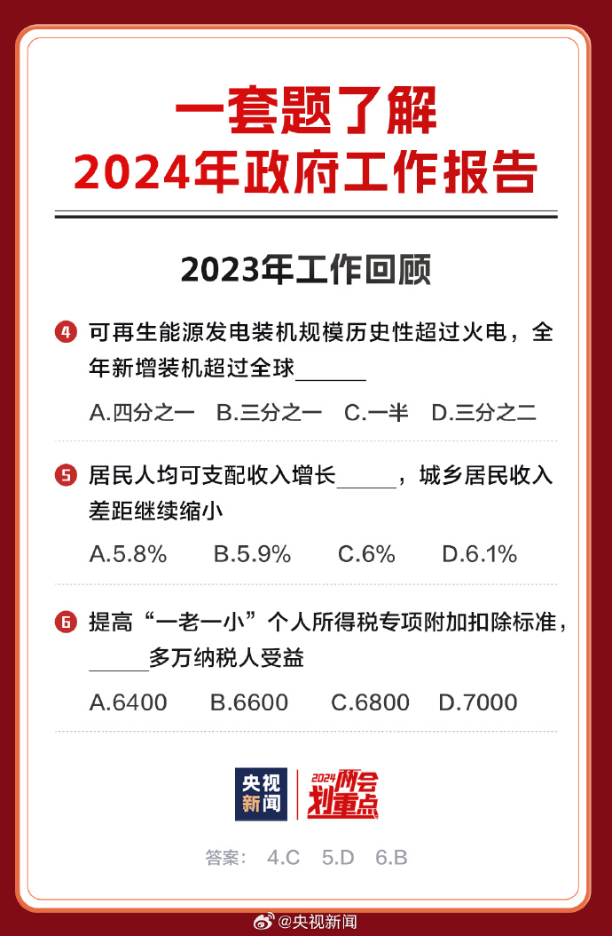 2024年全年资料免费大全|精选解释解析落实