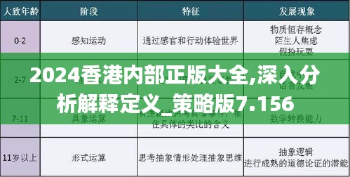 2024年香港正版内部资料|精选解释解析落实