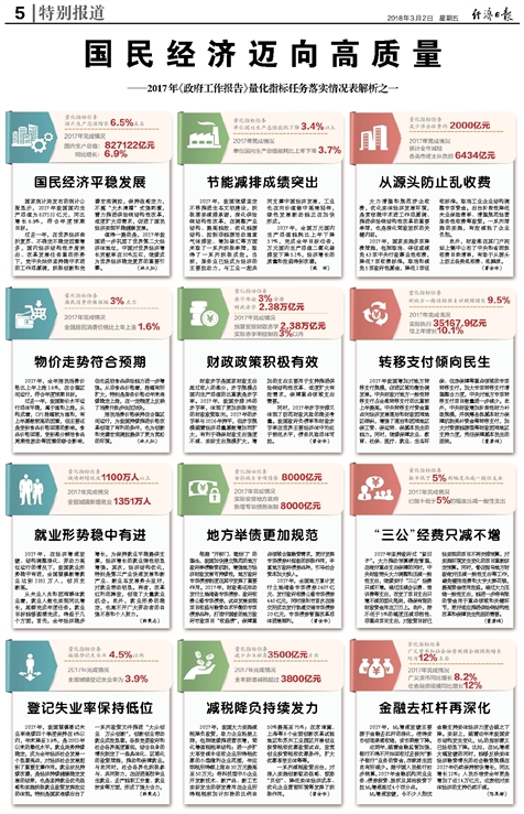 新奥资料免费精准大全|精选解释解析落实