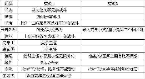 4949澳门开奖结果|精选解释解析落实