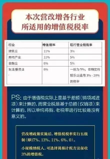 简报 第96页