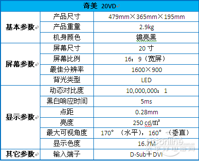 2024港澳彩竞争内部码料，完美解答解释落实_V35.15.23