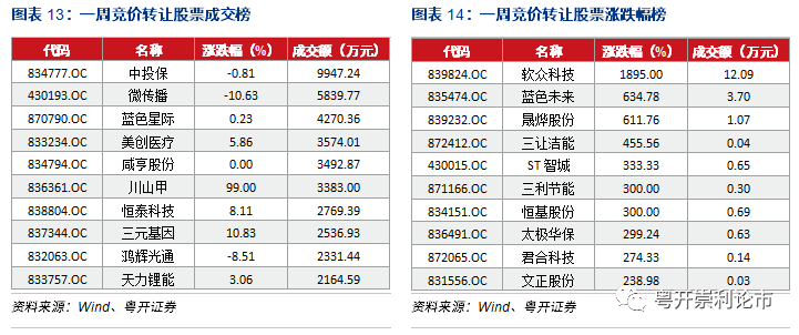简报 第57页