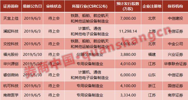 新奥门2024年资料大全官家婆，重点解答解释落实_V10.93.56