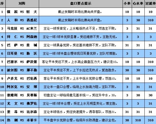 2024澳门今晚开奖号码，全面解答解释落实_3D29.40.54