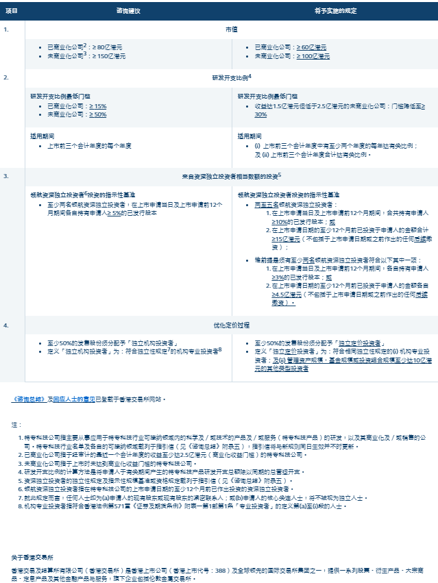 新澳门今晚开特马结果查询，经典解答解释落实_HD77.87.84